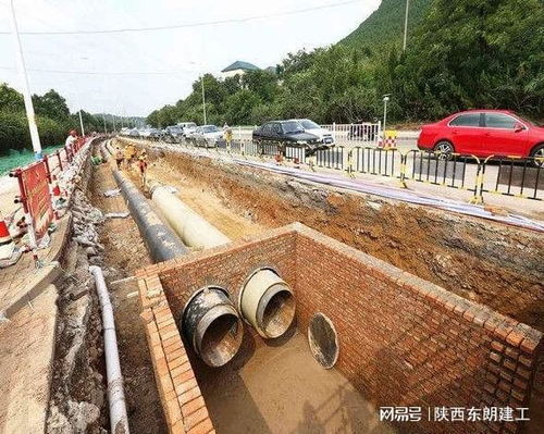 市政工程及其管網工程概覽 城市運行的基石