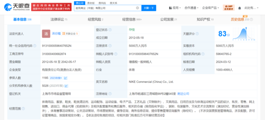 耐克中國(guó)等因生命權(quán)身體權(quán)健康權(quán)糾紛被強(qiáng)執(zhí)25.5萬(wàn)